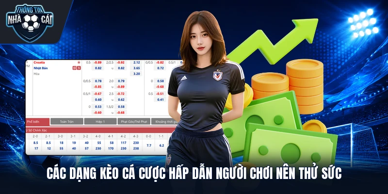 Các dạng kèo cá cược hấp dẫn người chơi nên thử sức