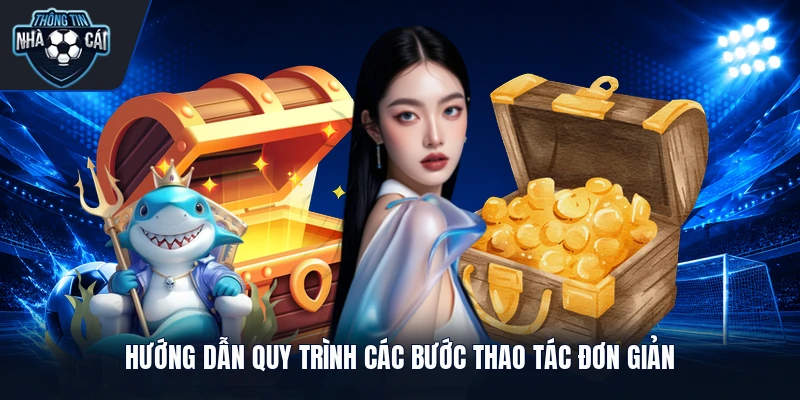 huong dan quy trinh cac buoc thao tac don gian Hướng dẫn quy trình các bước thao tác đơn giản